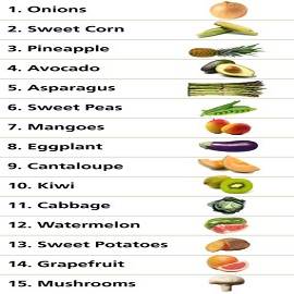 Download this The Clean Foods Eat... picture
